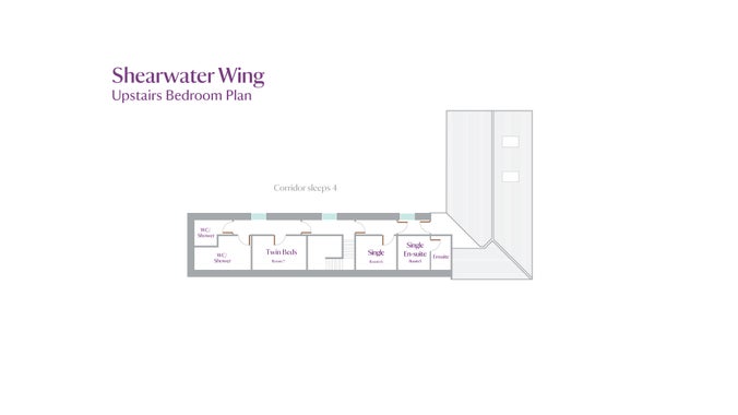 The first floor plan for Shearwater Group House, showing stairs, corridor, one bedroom with en-suite, two further bedrooms and two shower rooms.